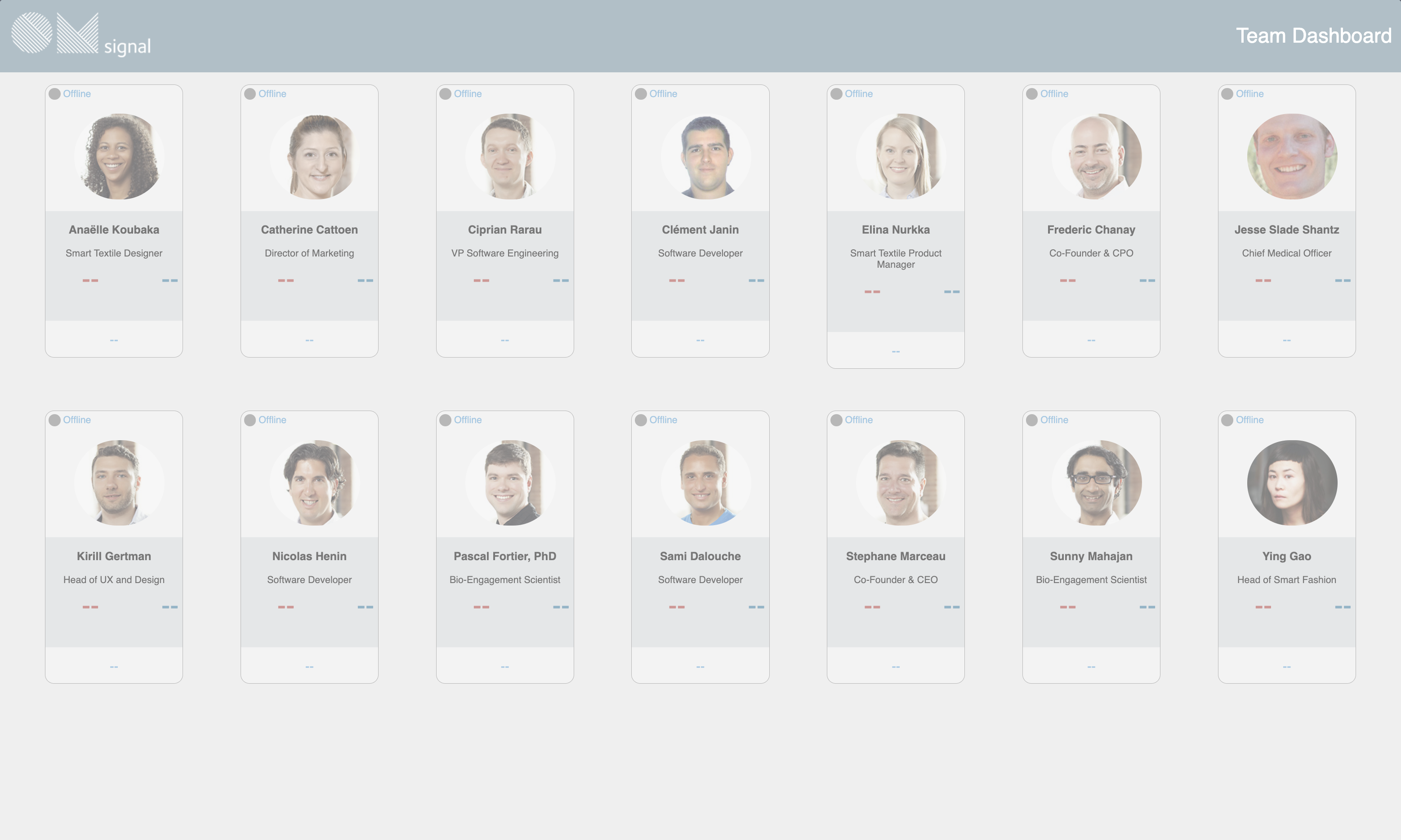 OMsignal Platform Overview