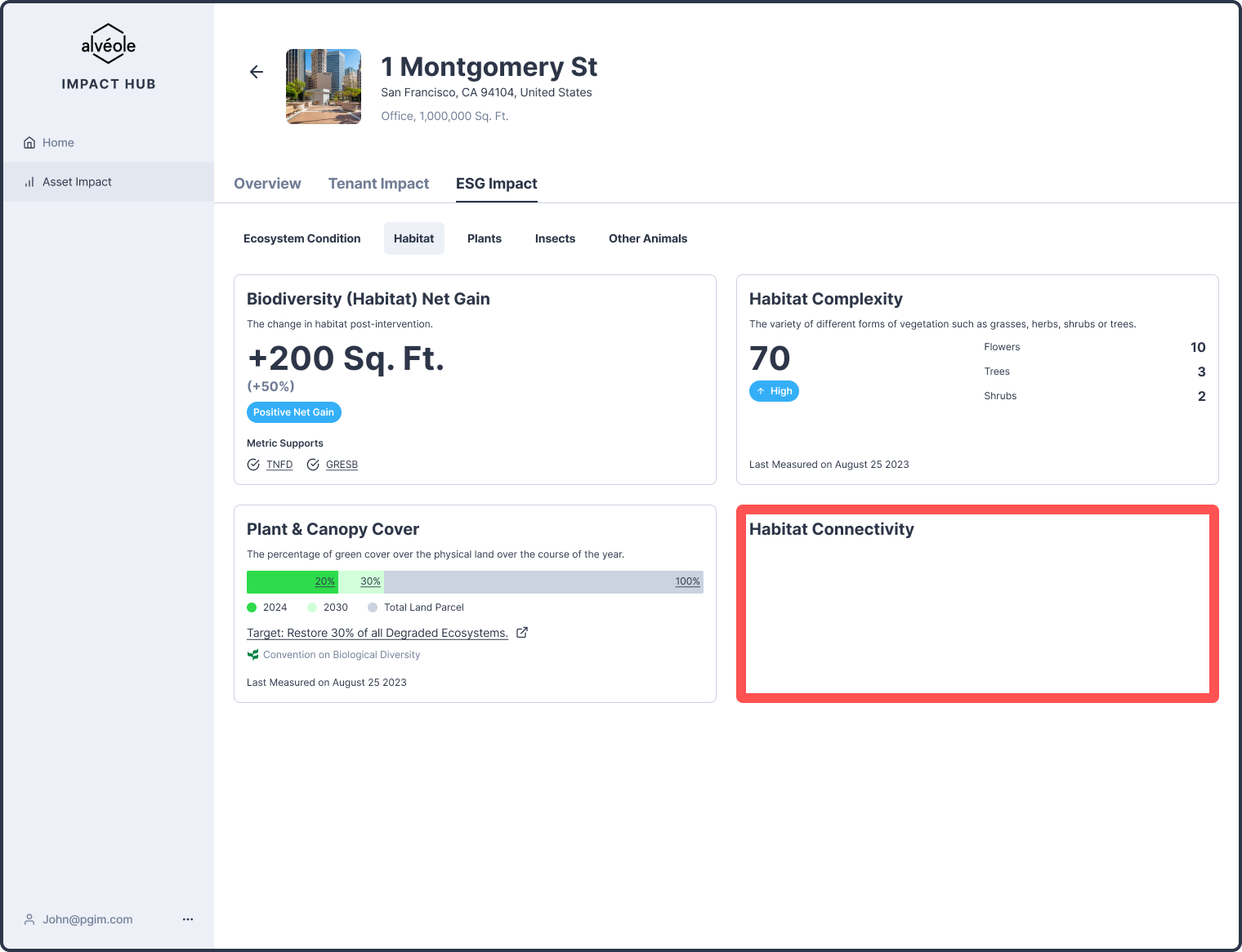 Alvéole Corporate Beekeeping