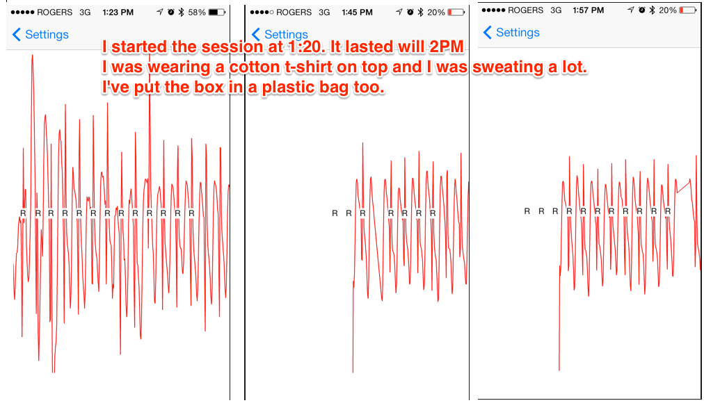 OMsignal Data Analytics