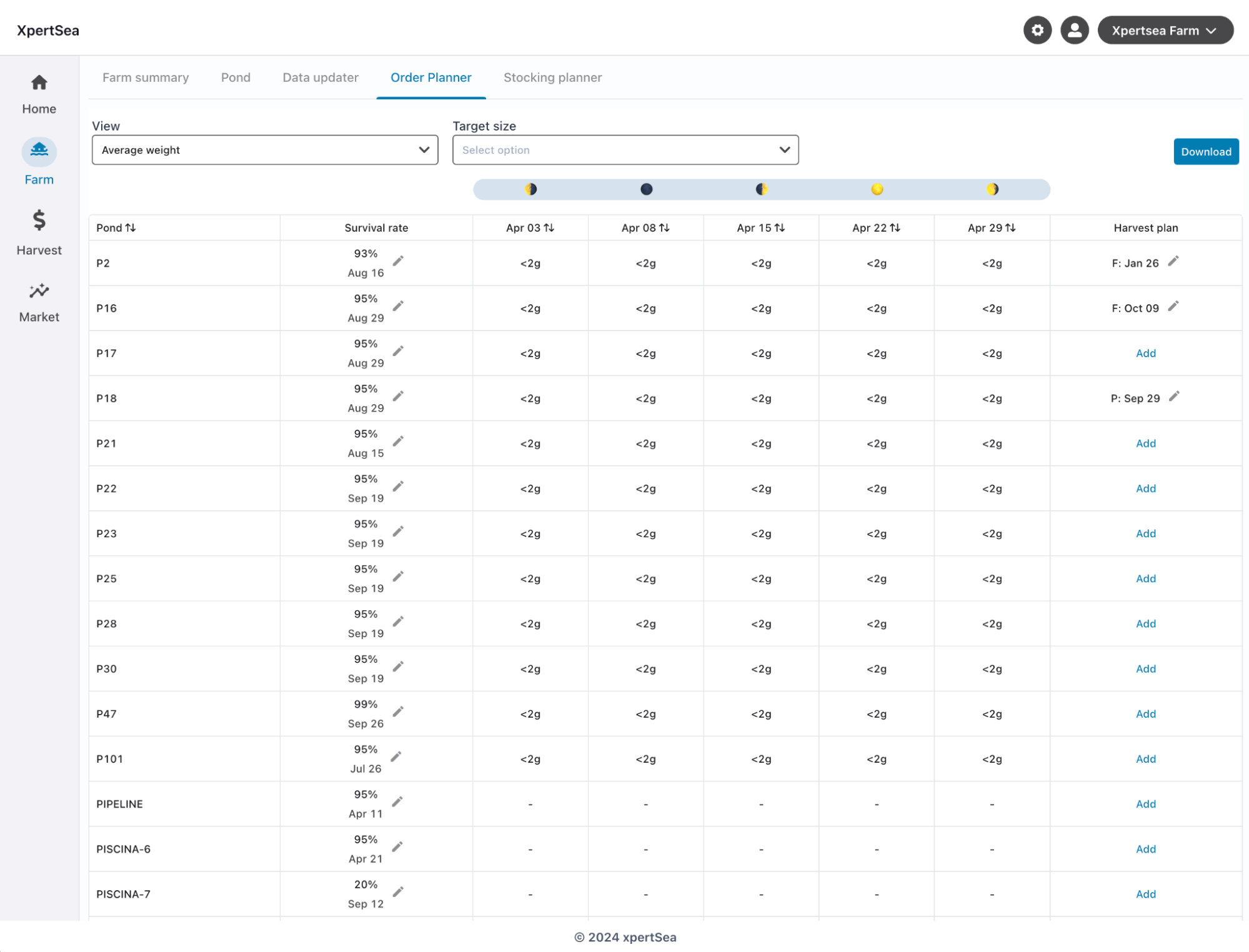 XpertSea Compliance Monitoring