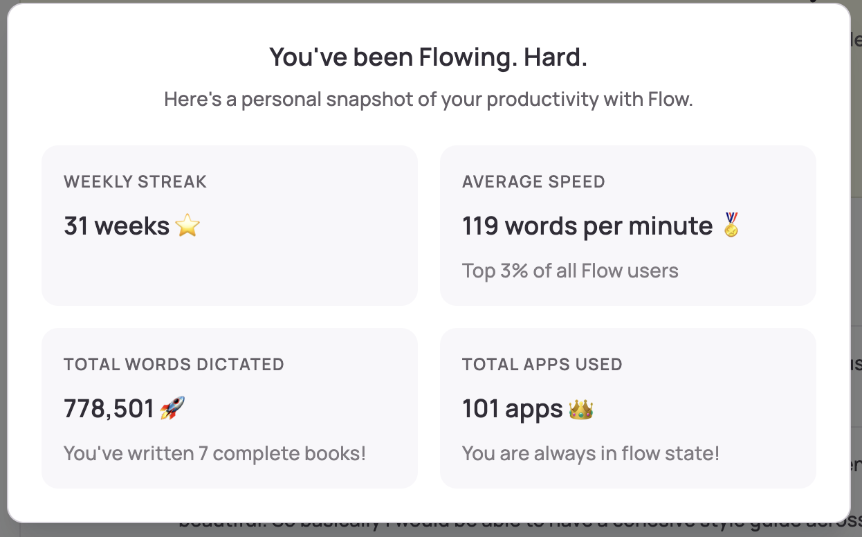My Wispr Flow productivity stats - 31 weeks streak, 778,501 words dictated, 119 WPM (top 3%), 101 apps used